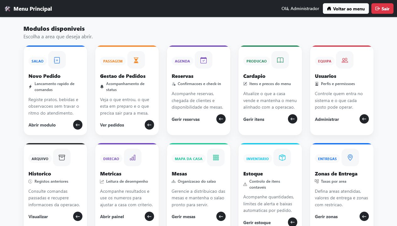Menu principal do Garcom Digital Pro com modulos de pedidos, reservas, cardapio, metricas, mesas e estoque